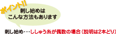 ポイント！！刺し始めはこんな方法もあります：刺し始め・・・ししゅう糸が偶数の場合（説明は2本どり）