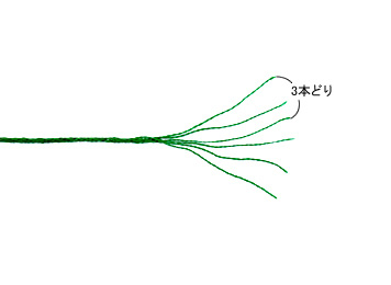 写真:刺し子