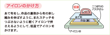 アイロンのかけ方 あて布をし、作品の裏側から布の刺し縮を伸ばすように、またステッチをつぶさないように軽くアイロンで押さえるようにして、低温でアイロンをかけます。
