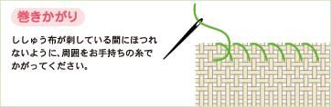 巻きかがり ししゅう布が刺している間にほつれないように、周囲をお手持ちの糸でかがってください。