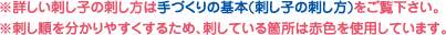 ※詳しい刺し子の刺し方は手づくりの基本（刺し子の刺し方）をご覧下さい。　※刺し順をわかりやすくするため、刺している箇所は赤色を使用しています。