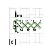 横に往復しながら刺す場合03