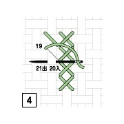 縦に往復しながら刺す場合05