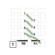 縦に往復しながら刺す場合02