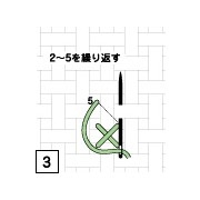 1目ずつ縦に刺し進める場合04