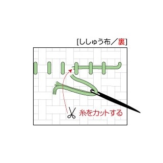 刺し終わり02