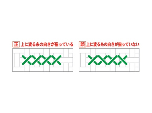 04 クロス ステッチの刺し方 クロス ステッチの基本 手作りの基本 手芸のオリムパス