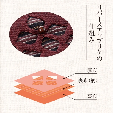 Japanese accessories with the technique called "Riverse Applique"