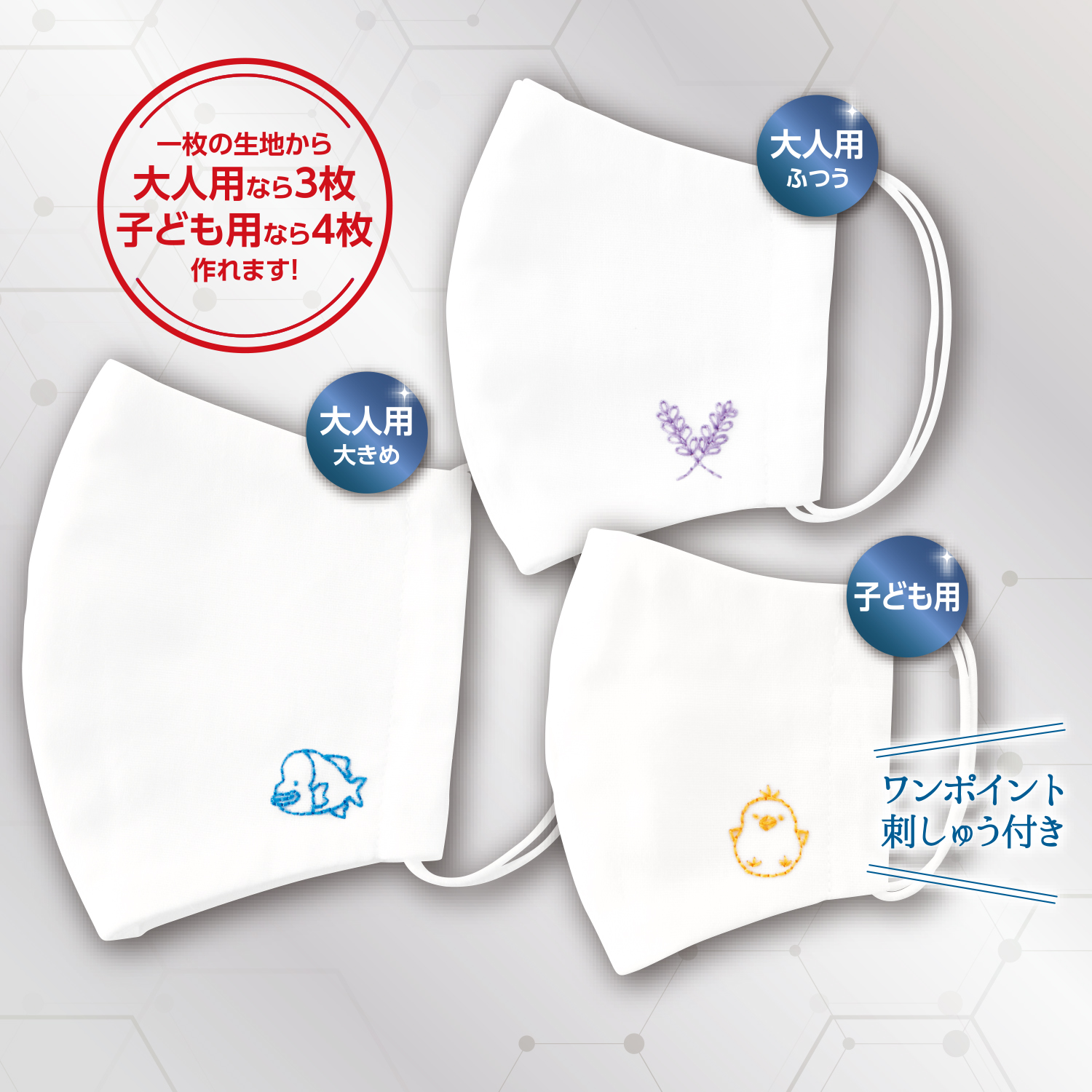 ダブルガーゼマスク | ハンドメイド | 商品紹介 | 手芸のオリムパス