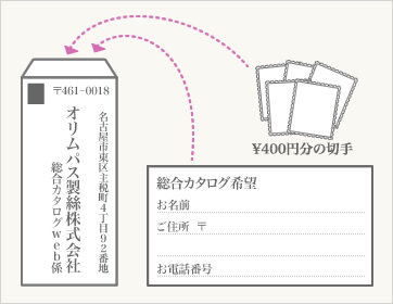 イラスト:必要な書類